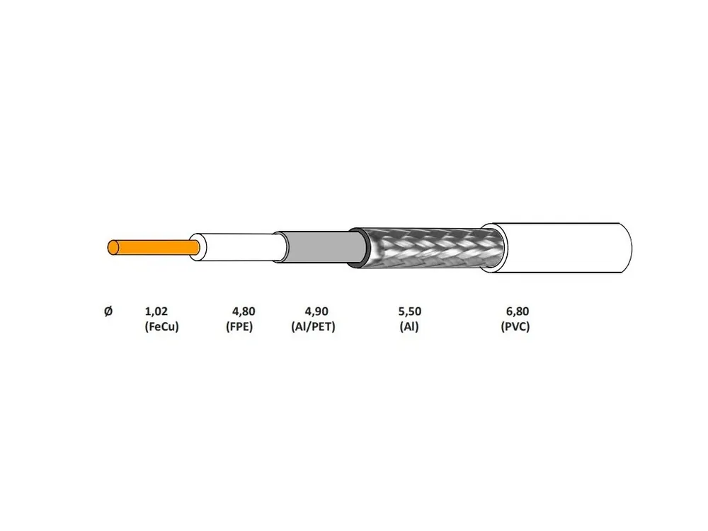 Finální Výprodej Koaxiální kabel CONO-TECH RG6U 1,02 mm CCS/AL, PVC, 6,8mm, 100m, fólie