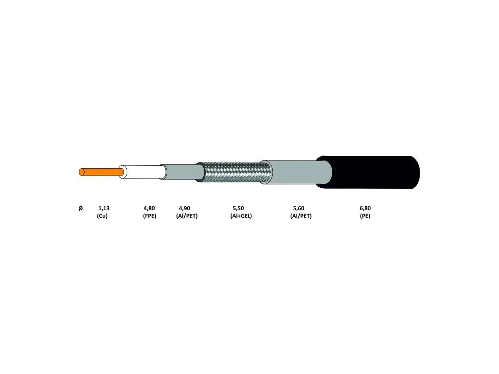 Poslední Šance Koaxiální kabel CONO-TECH RG6 NS CB113 1,13mm CU, Trishield, PE, 6,8mm, GEL 300m černý